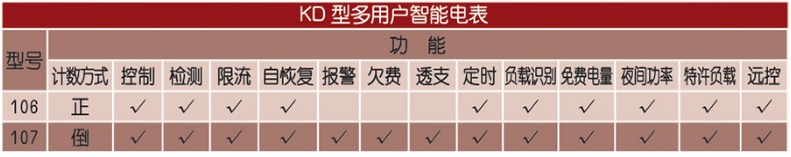 1699067292540018390.png 微信截图_20231104110717.png