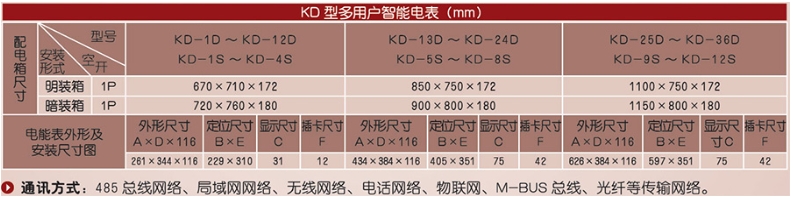 1699067299133014647.png 微信截图_20231104110740.png